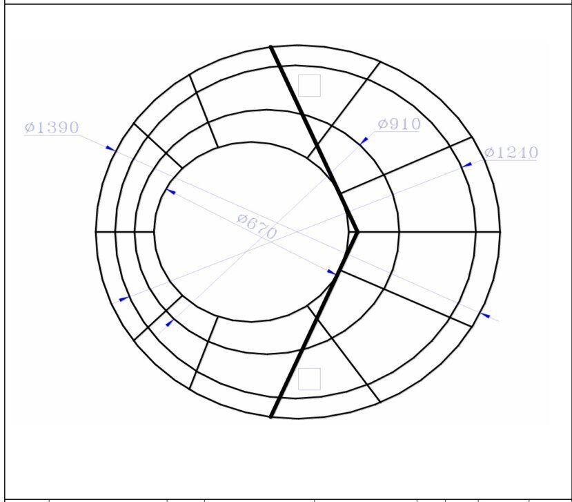 armature circolari armature circolari
